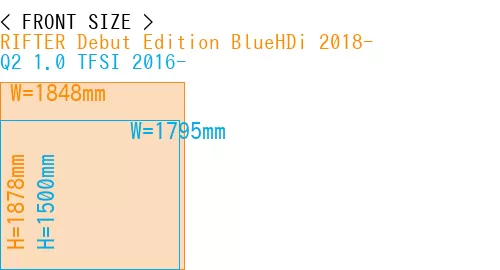 #RIFTER Debut Edition BlueHDi 2018- + Q2 1.0 TFSI 2016-